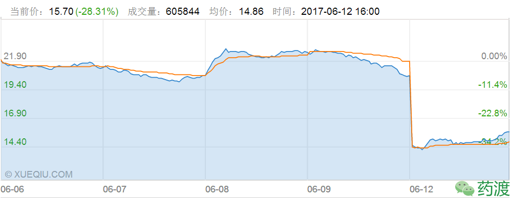 BBIN游戏(集团)有限公司官网