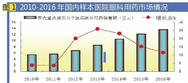 BBIN游戏(集团)有限公司官网