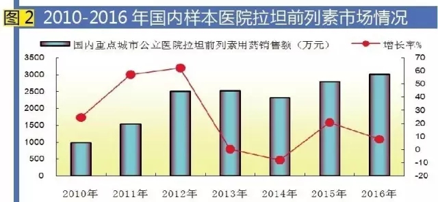 BBIN游戏(集团)有限公司官网