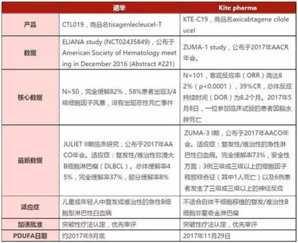 BBIN游戏(集团)有限公司官网