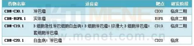 BBIN游戏(集团)有限公司官网