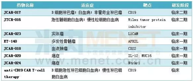 BBIN游戏(集团)有限公司官网