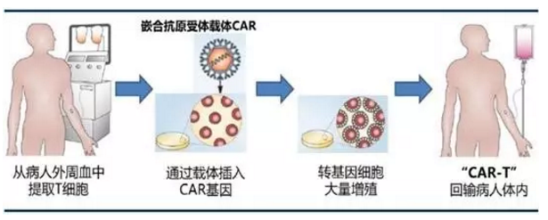 BBIN游戏(集团)有限公司官网