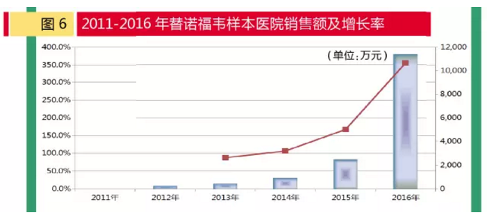 BBIN游戏(集团)有限公司官网