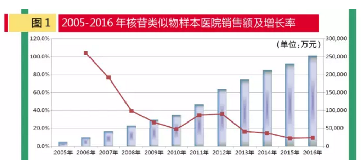 BBIN游戏(集团)有限公司官网