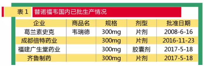BBIN游戏(集团)有限公司官网