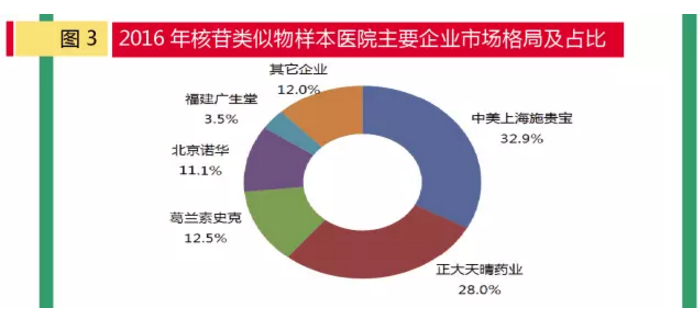 BBIN游戏(集团)有限公司官网