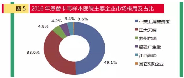BBIN游戏(集团)有限公司官网