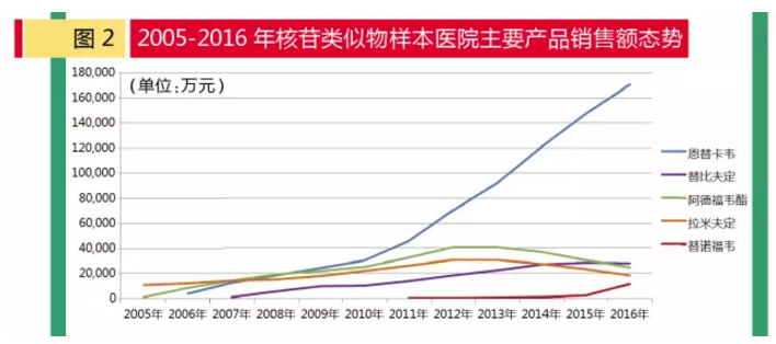 BBIN游戏(集团)有限公司官网