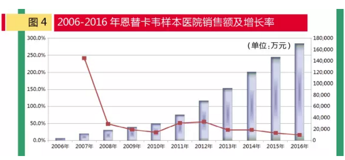 BBIN游戏(集团)有限公司官网