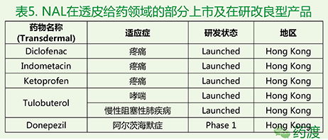 BBIN游戏(集团)有限公司官网