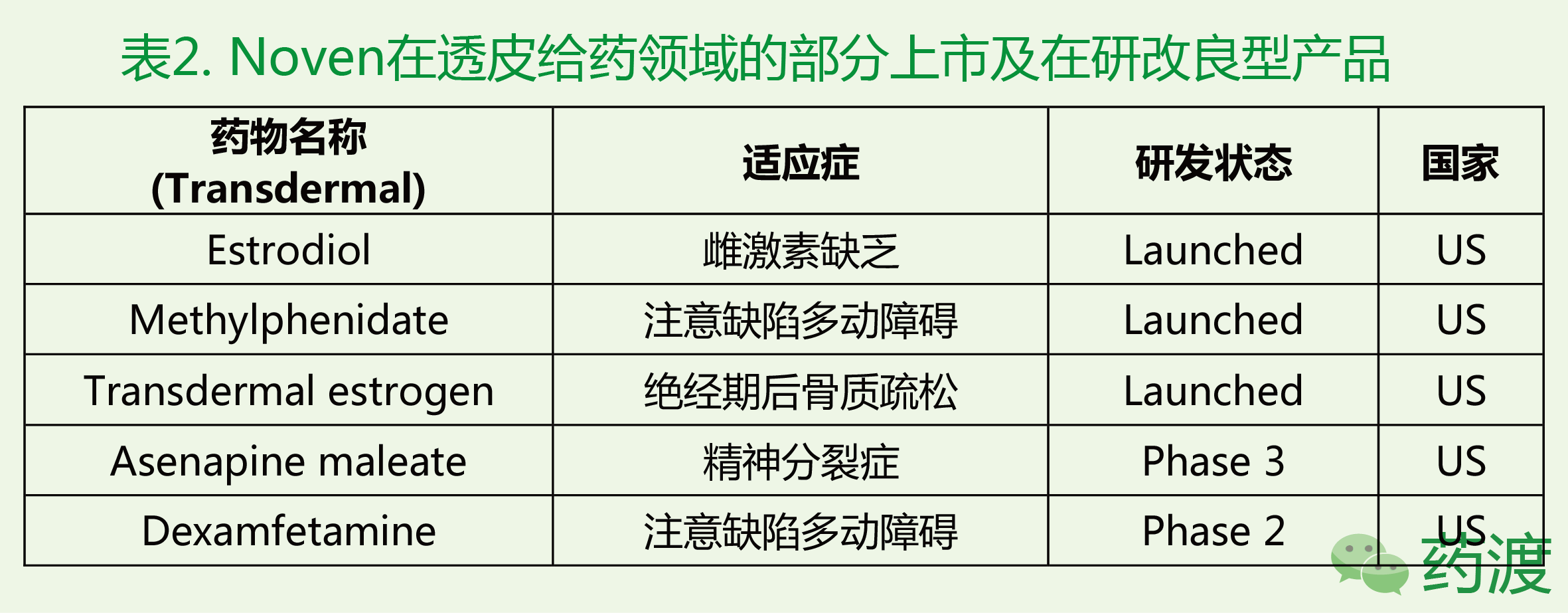 BBIN游戏(集团)有限公司官网