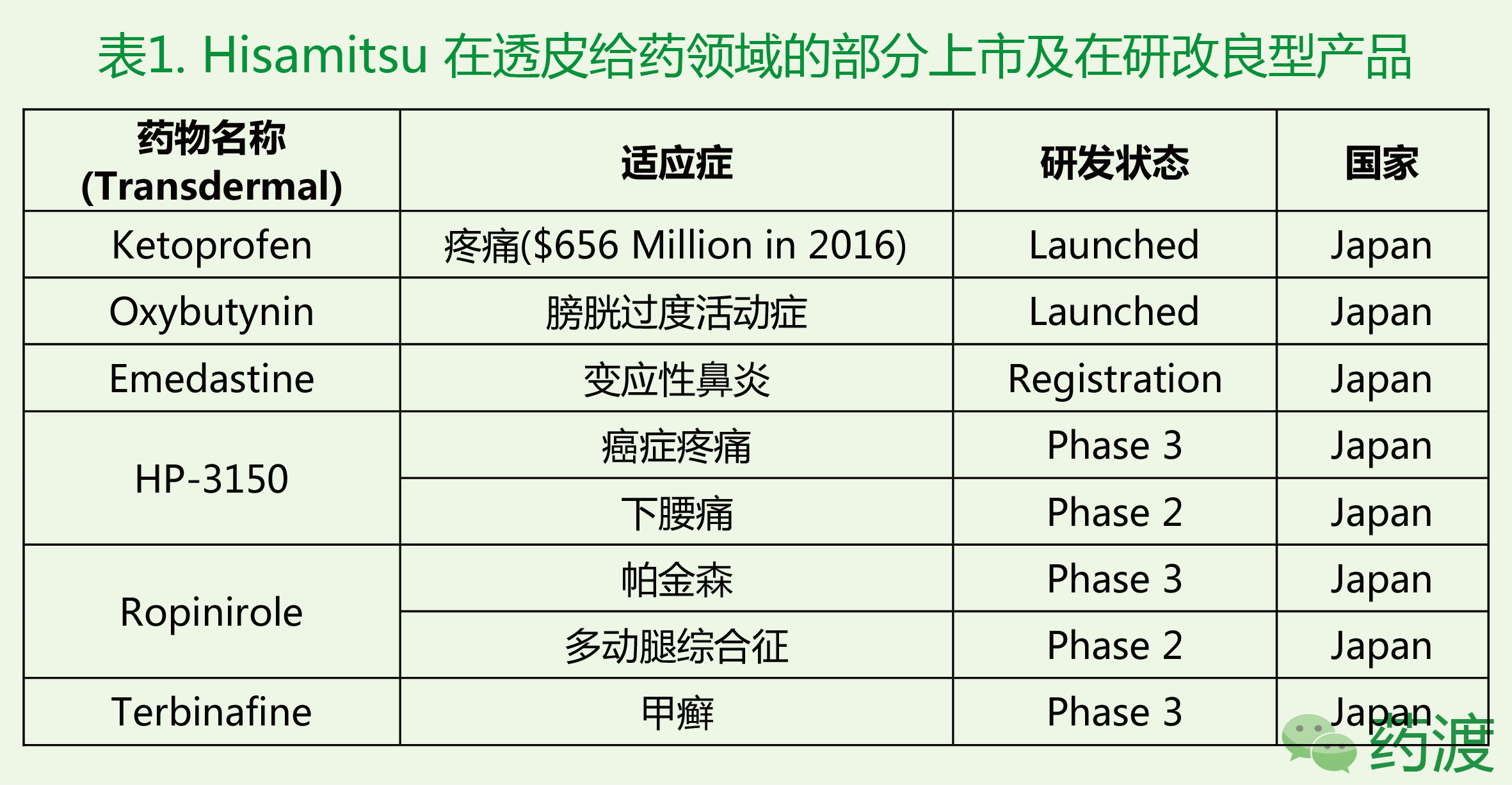 BBIN游戏(集团)有限公司官网