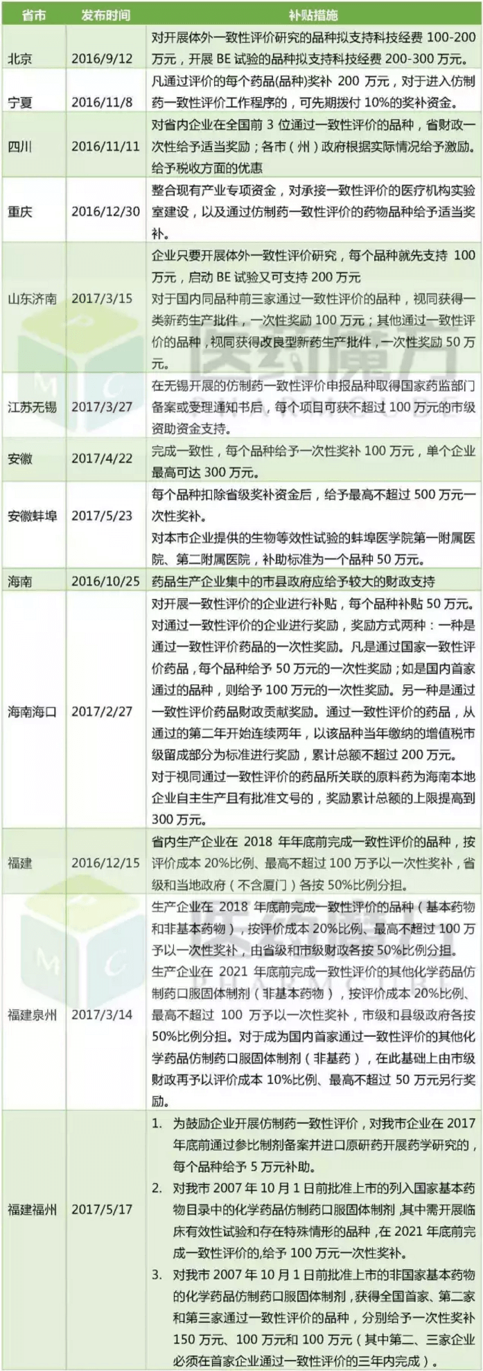BBIN游戏(集团)有限公司官网
