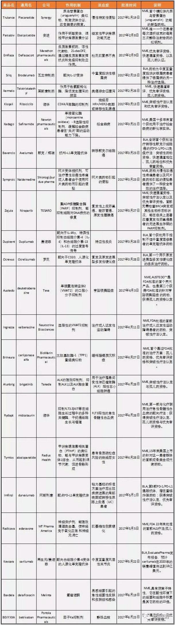 BBIN游戏(集团)有限公司官网