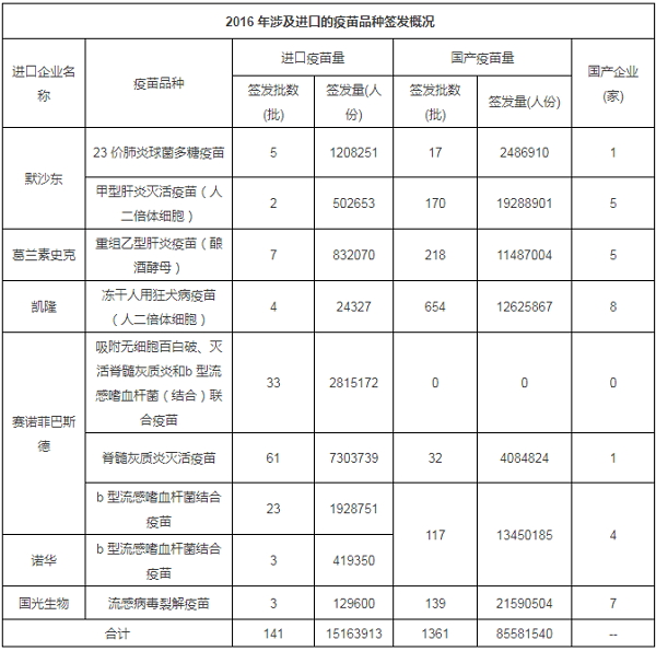 BBIN游戏(集团)有限公司官网