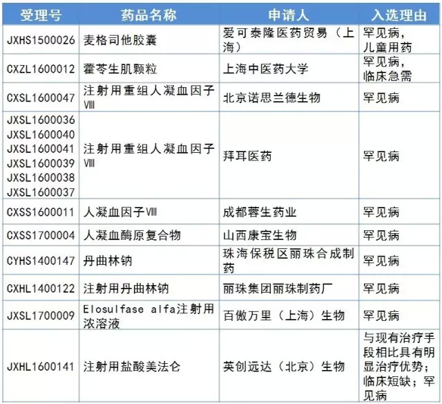 BBIN游戏(集团)有限公司官网