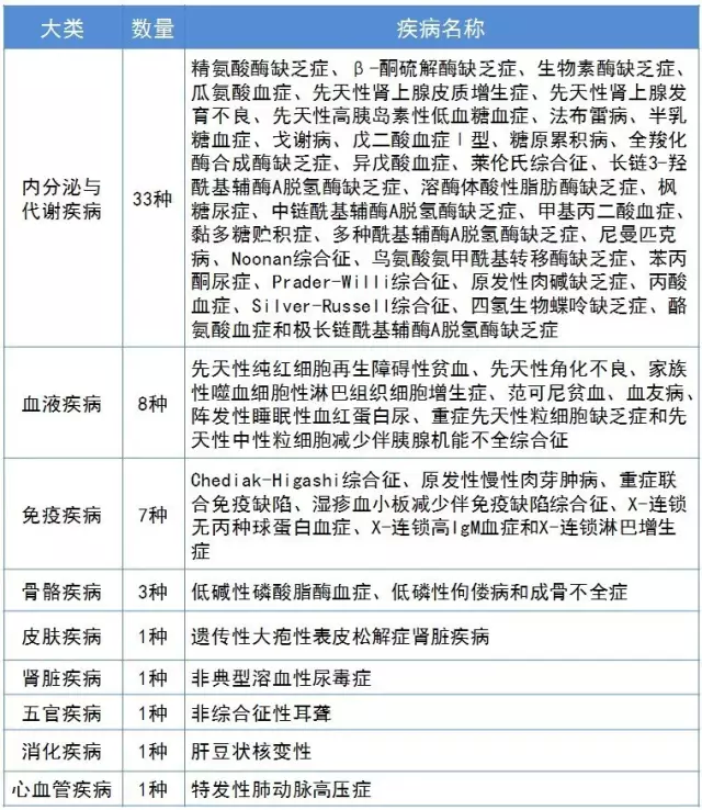 BBIN游戏(集团)有限公司官网