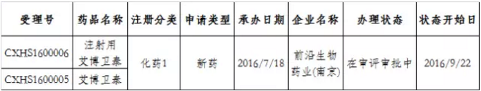 BBIN游戏(集团)有限公司官网