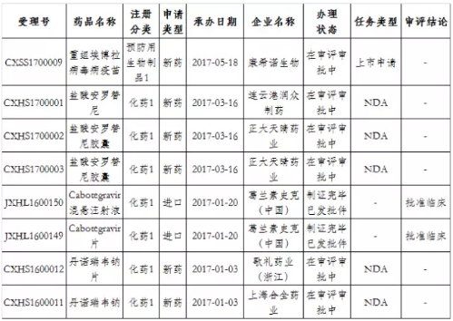 BBIN游戏(集团)有限公司官网