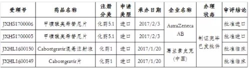 BBIN游戏(集团)有限公司官网