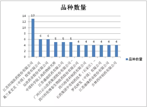 BBIN游戏(集团)有限公司官网