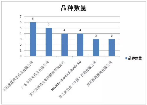 BBIN游戏(集团)有限公司官网