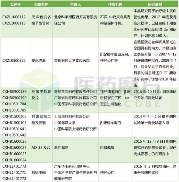 BBIN游戏(集团)有限公司官网