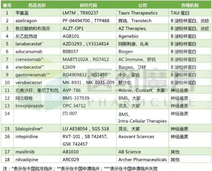BBIN游戏(集团)有限公司官网