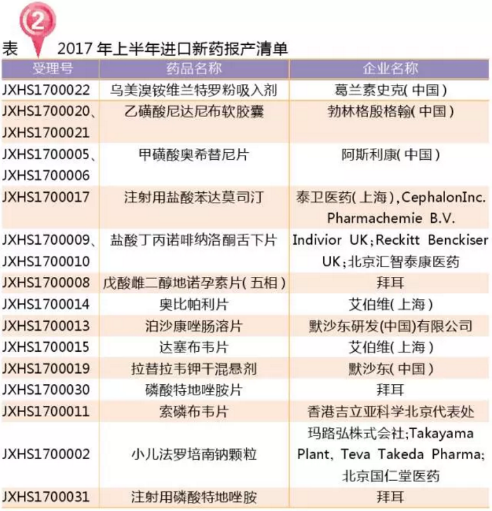 BBIN游戏(集团)有限公司官网