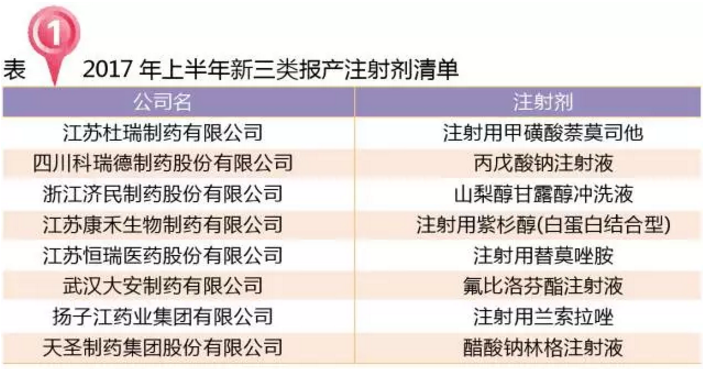 BBIN游戏(集团)有限公司官网