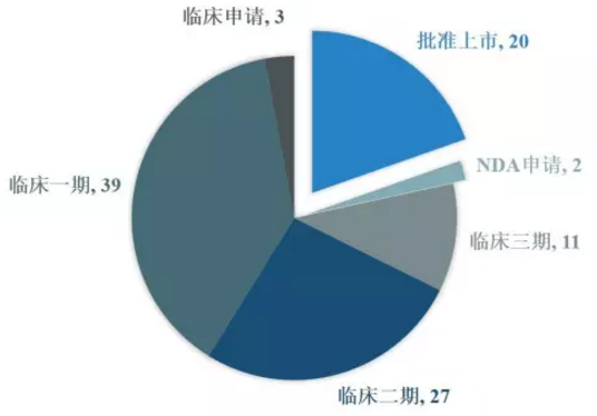 BBIN游戏(集团)有限公司官网