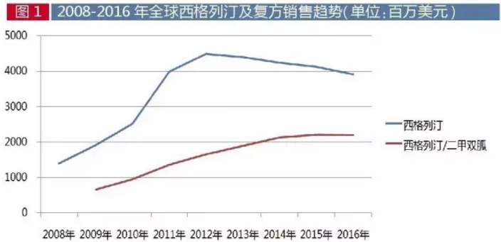 BBIN游戏(集团)有限公司官网