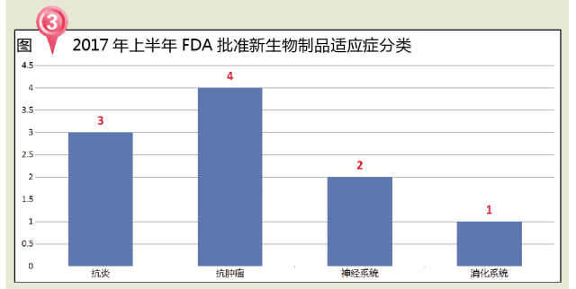 BBIN游戏(集团)有限公司官网