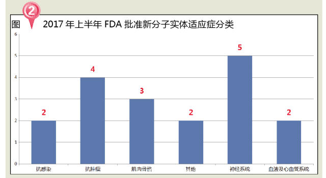 BBIN游戏(集团)有限公司官网