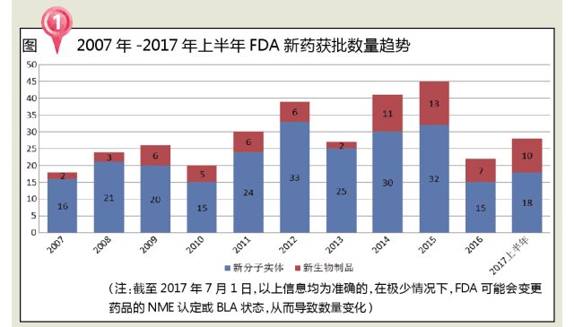 BBIN游戏(集团)有限公司官网