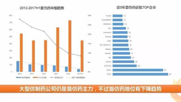 BBIN游戏(集团)有限公司官网