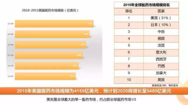 BBIN游戏(集团)有限公司官网