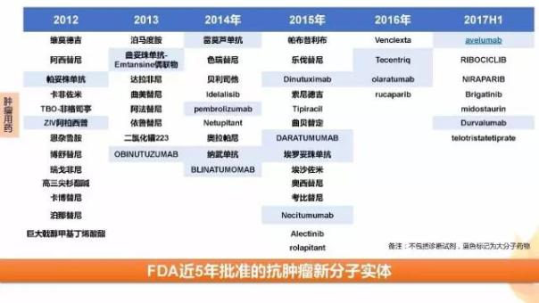 BBIN游戏(集团)有限公司官网