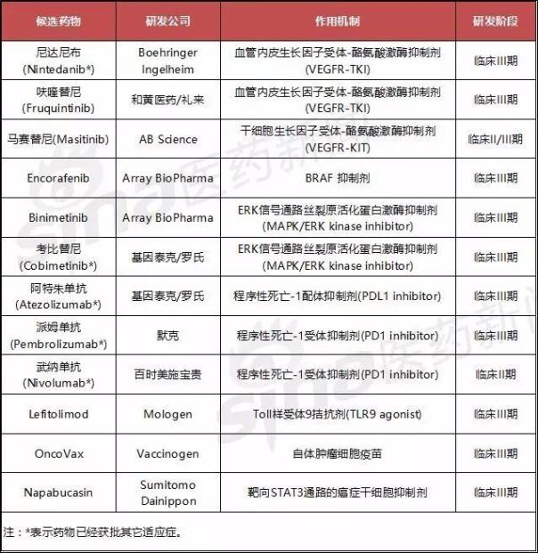BBIN游戏(集团)有限公司官网