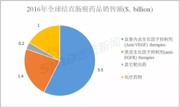 BBIN游戏(集团)有限公司官网