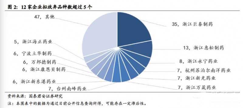 BBIN游戏(集团)有限公司官网