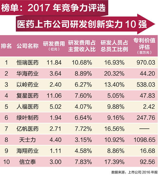 BBIN游戏(集团)有限公司官网