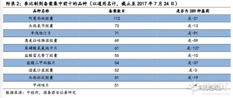 BBIN游戏(集团)有限公司官网