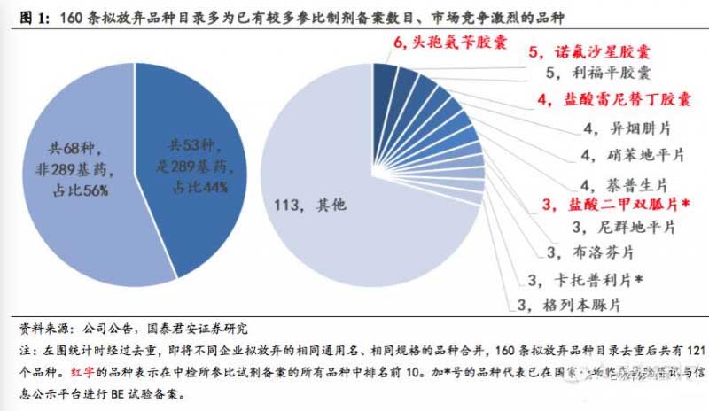 BBIN游戏(集团)有限公司官网