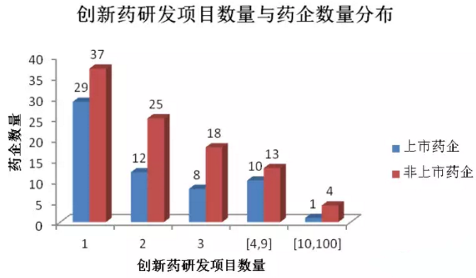 BBIN游戏(集团)有限公司官网