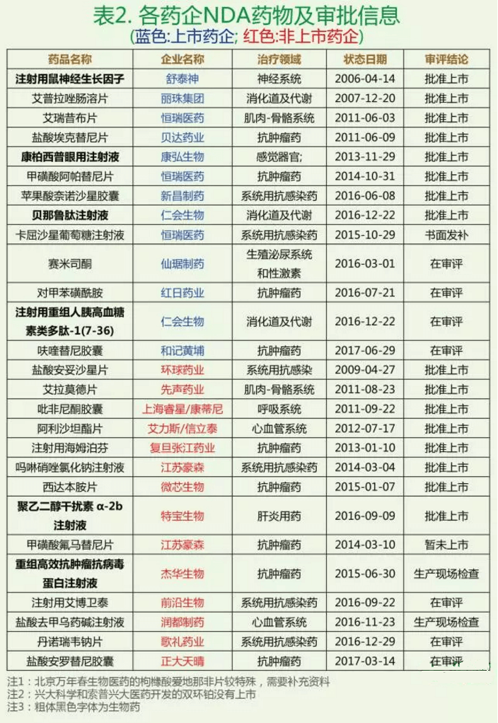 BBIN游戏(集团)有限公司官网