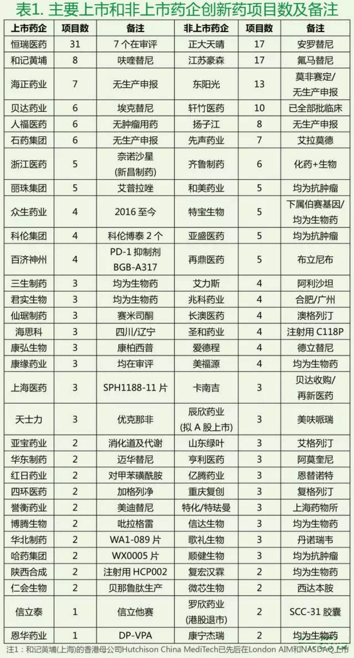 BBIN游戏(集团)有限公司官网