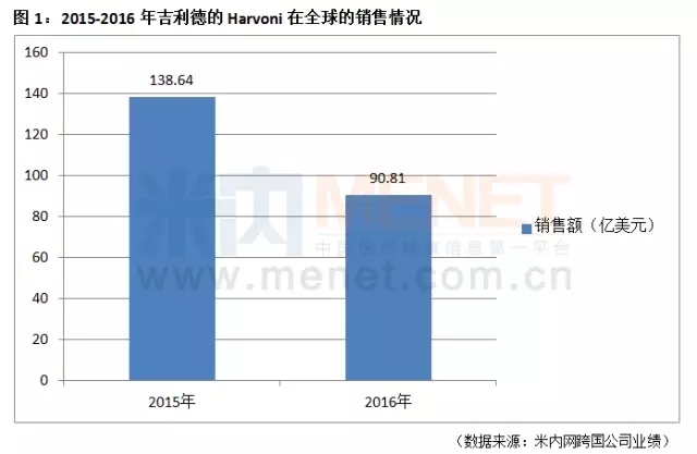 BBIN游戏(集团)有限公司官网