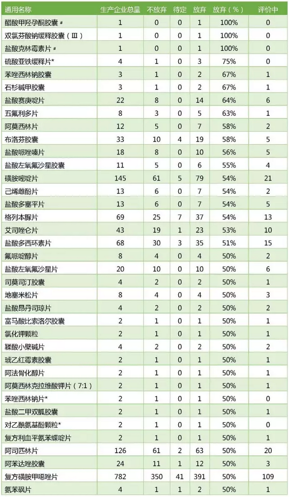 BBIN游戏(集团)有限公司官网